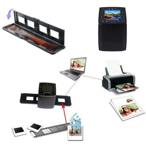 35mm Negative Slide Film Scanner - USB