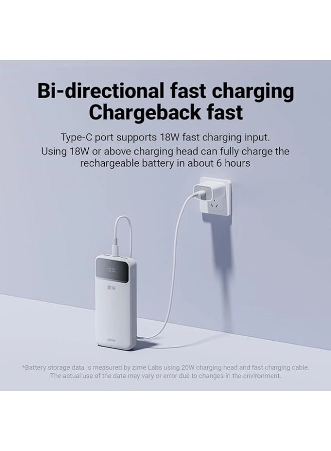 B225 - 20000 Watt-hour 22.5 Watt 1 USB-A 1 USB-C