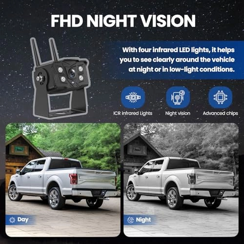 Wireless Backup Camera - night vision wireless 1080P