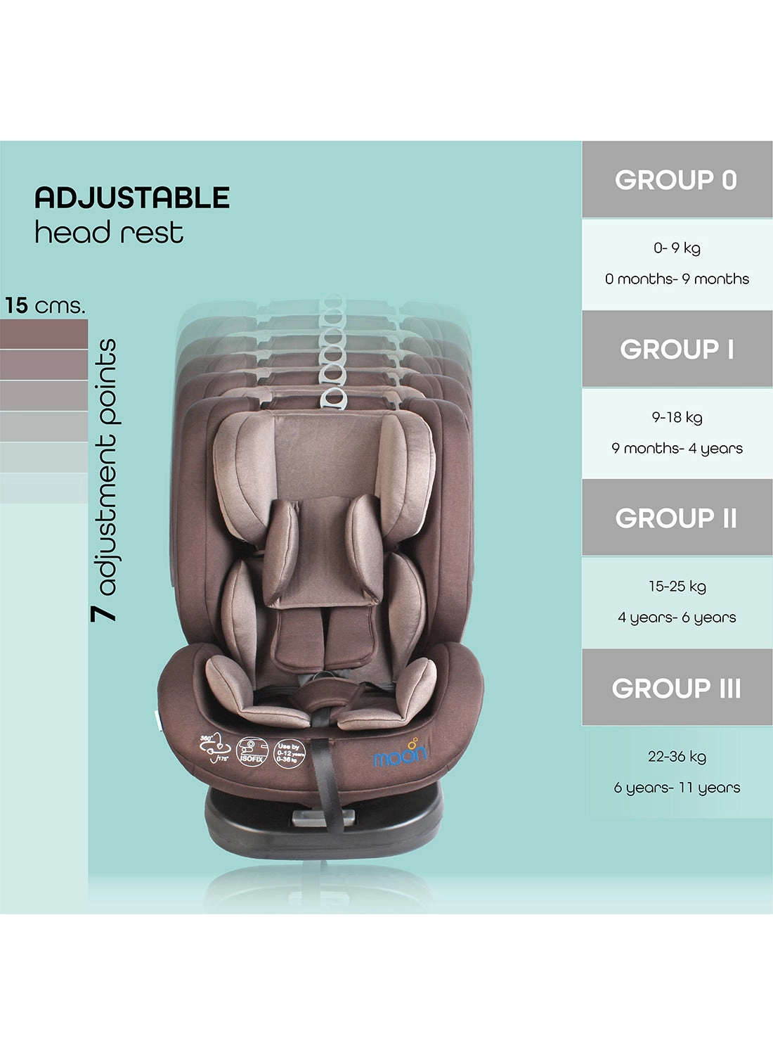 Rover - 0-12 yr(s) Seat Belt