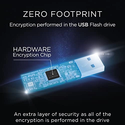 INFD32GCRY - USB 3.0 32GB