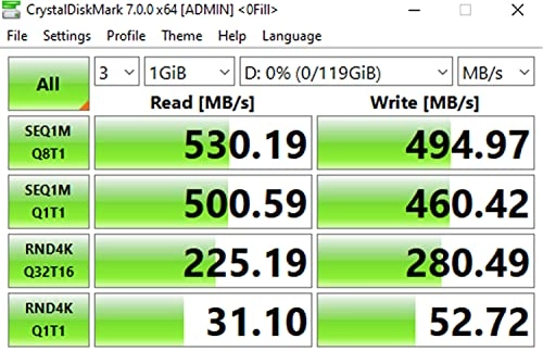 JM600 - 128 GB M 2 Pack