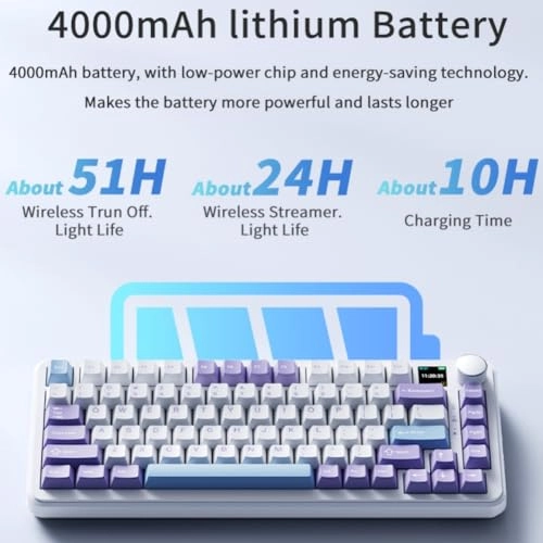 AK820MAX - 75% Wired