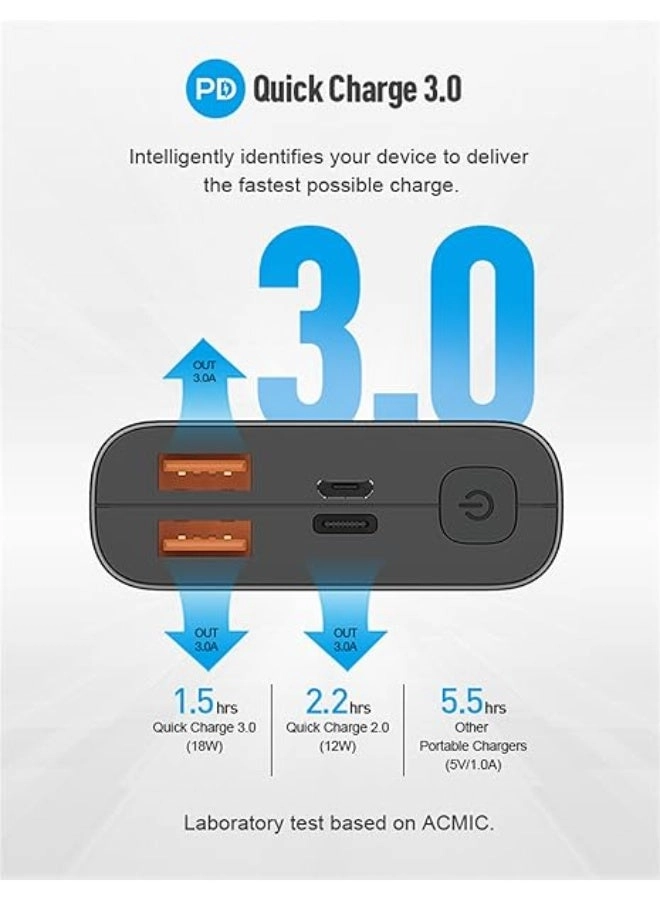 PB-10000M - 10000mAh 18W