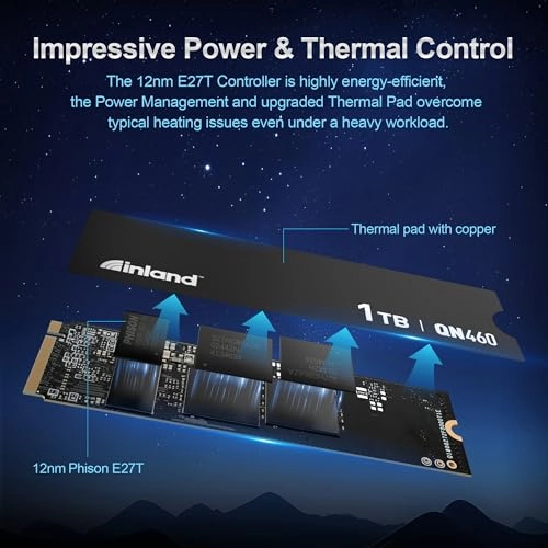 QN460 - 1TB 2.5-inch