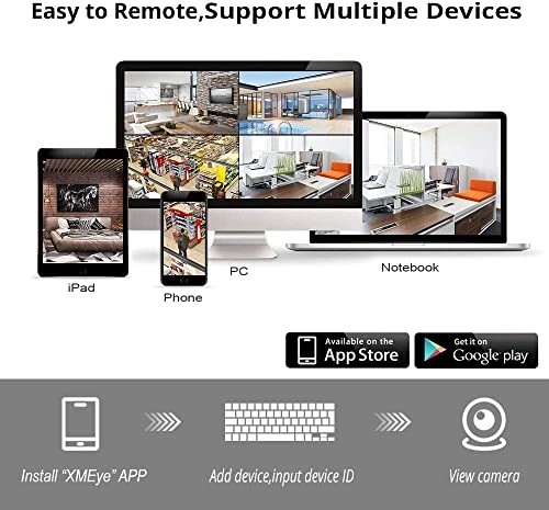 8ch AHD Kit - 4 TB 8 channels