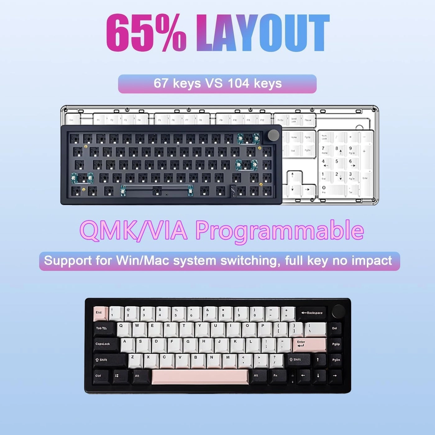 GMK67 - Wired/Wireless