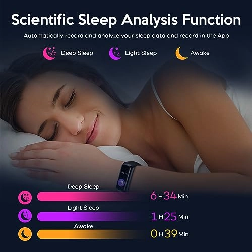 Fitness Tracker - Blood Pressure Heart Rate IP67 Waterproof