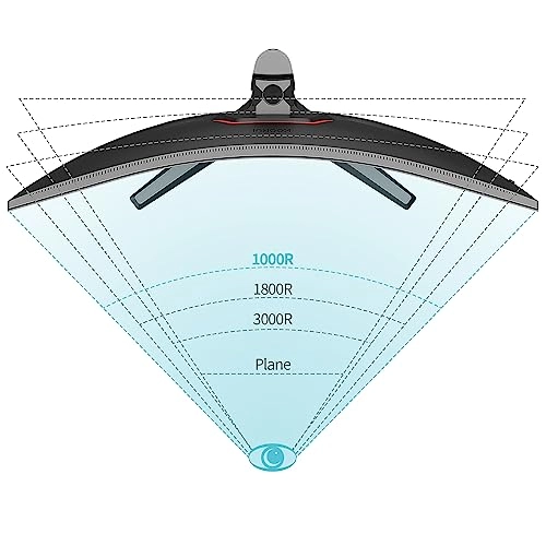 34E6UC - 3440 X 1440 34 inch