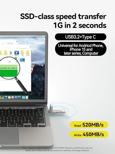 YID - USB 3.2 Type C 1TB