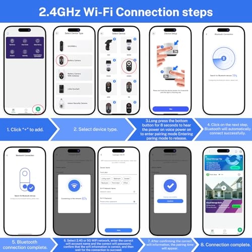 Security Camera 1080p