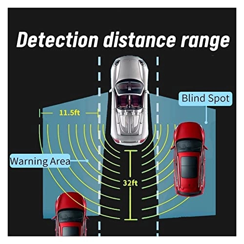 Blind Spot Detection System