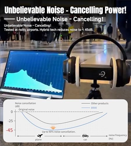 B900 Wireless Headphones