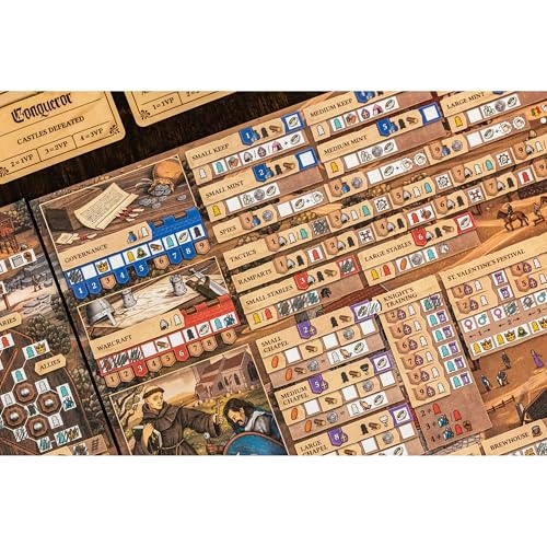 The Anarchy: Medieval - Eurogame