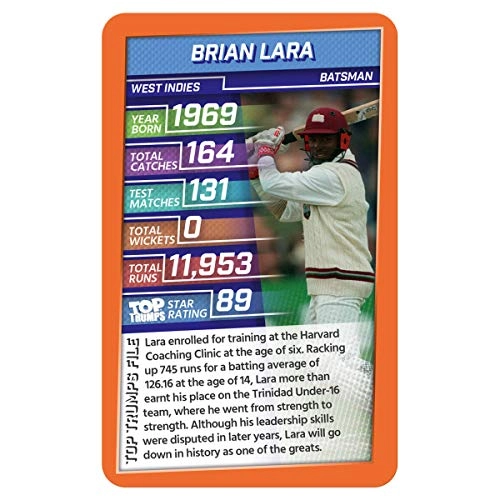 Legends of Cricket - Test Matches Cards and Tournaments