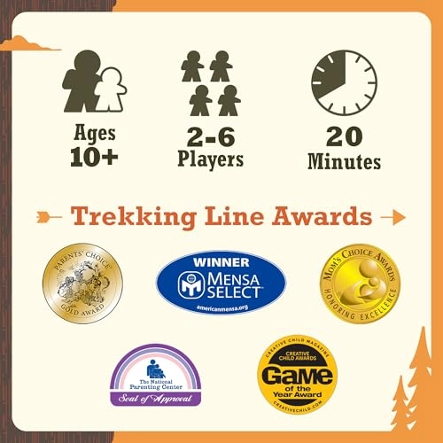 Trekking The National Parks: Trivia