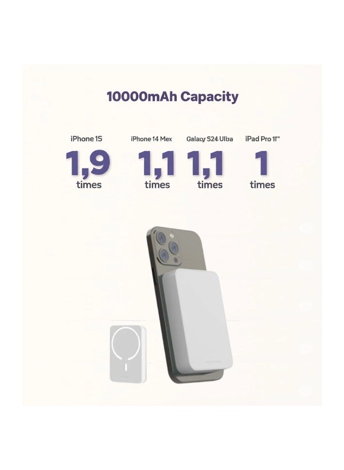 MagSafe Wireless Power Bank - 10000mAh 15W