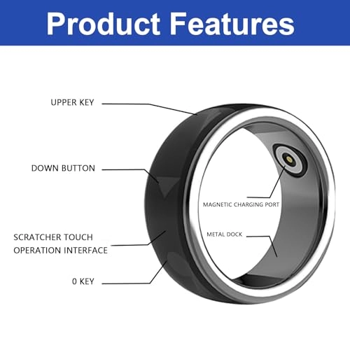Smart Ring - Bluetooth Remote Size 17