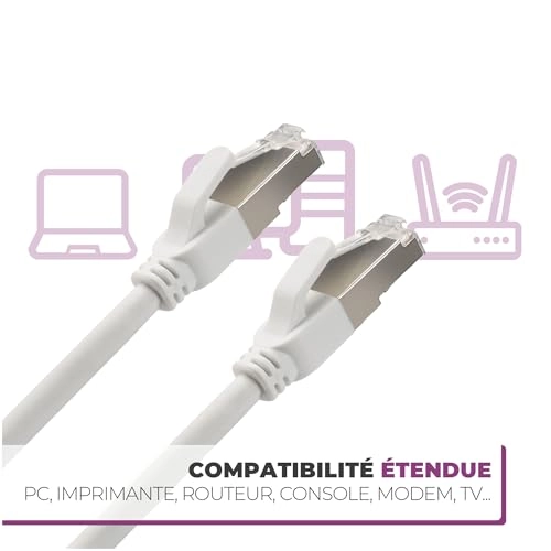 Cat8 Ethernet Cable - 0.5m