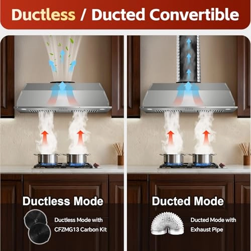 Range Hood Insert - 700CFM 36 inch