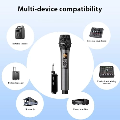 Weless Microphone System - 2 Microphones 2.4G