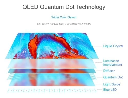 DSI QLED - 24783-4.3inch DSI QLED 4.3inch 800 x 480