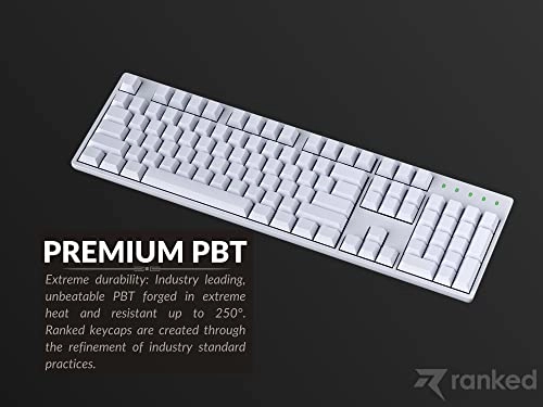 Blank Premium Keycap Set - US Wired