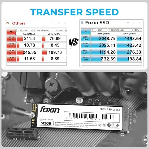 FX EXPRESS NVME - 512GB M.2