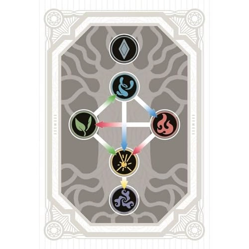 Wizards Cup - Strategic Card Game (French)