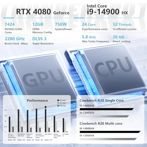 ZERO - 16" 1TB 32GB Intel Core i9-14900HX