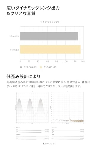 Space - 3.5mm 4.4mm HiFi