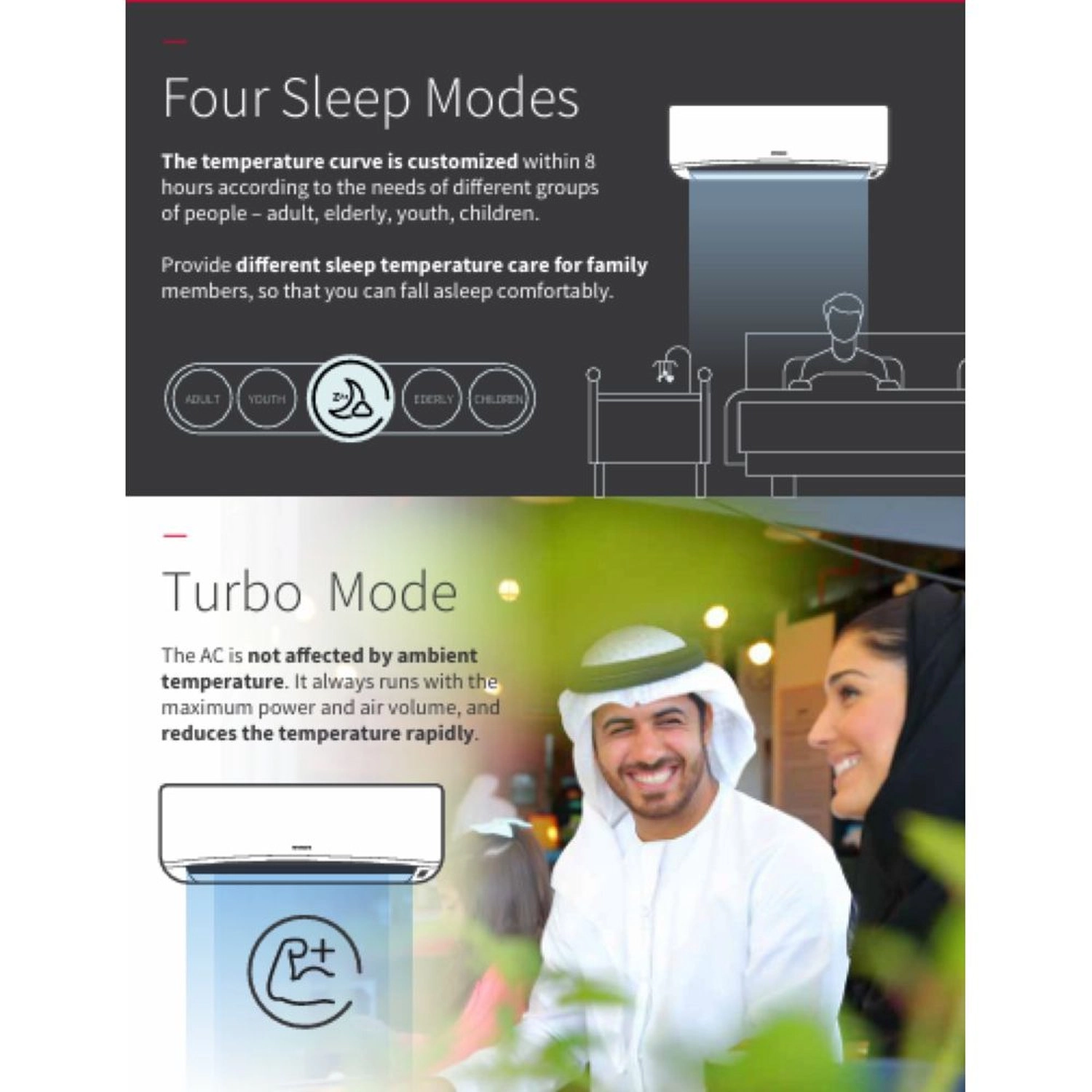 RAK-AJ24PCAMG3 - 2 Ton Split