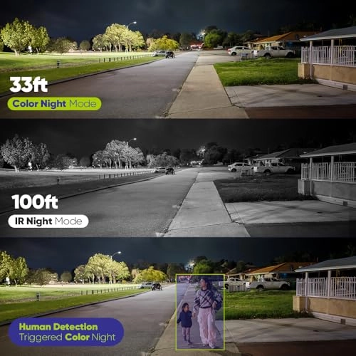 Wireless CCTV Camera 3.0MP