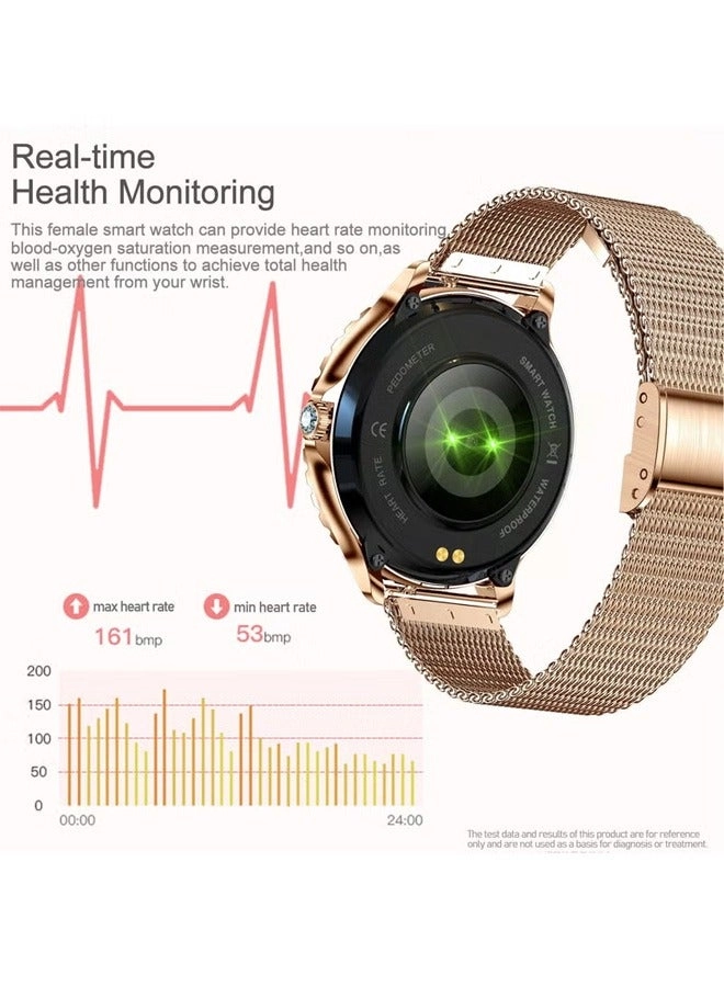 RT i58 Stainless Steel