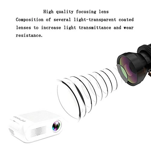 NC Mini B08GG187YF 800 lumens