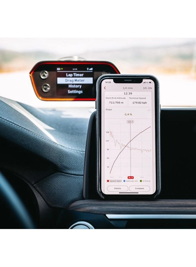 Performance Meter Box