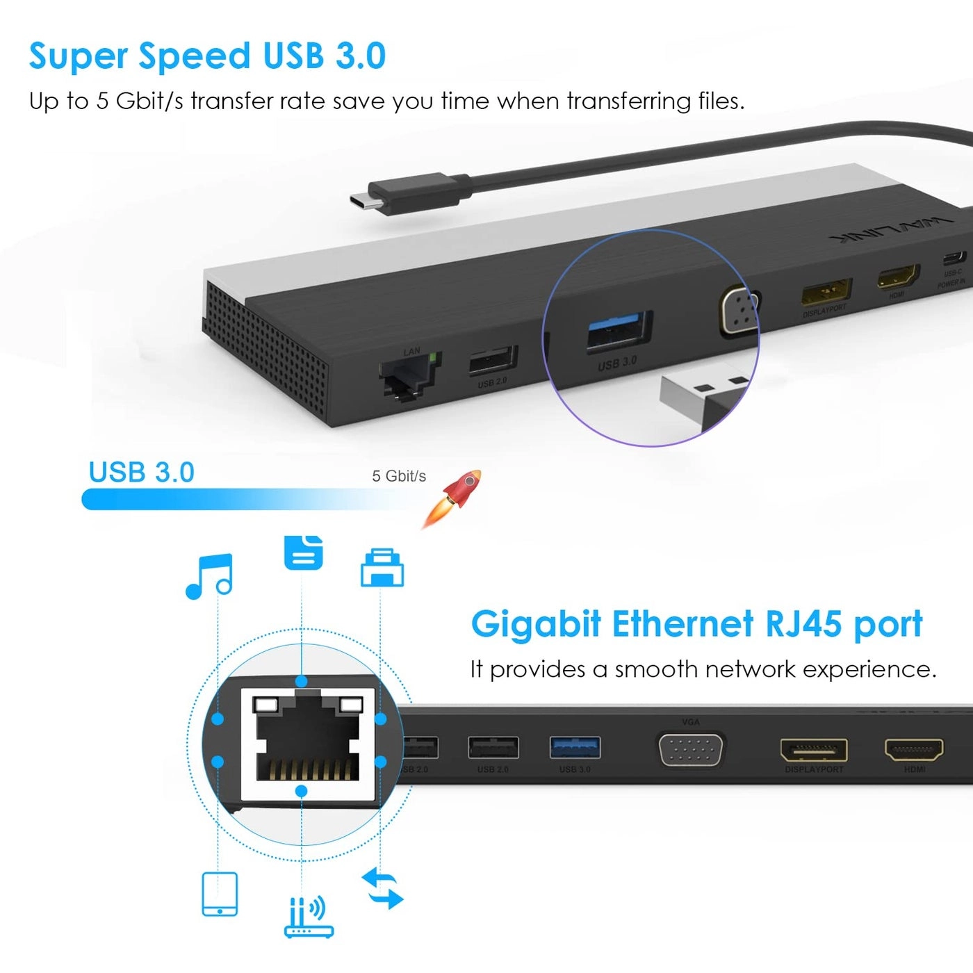 12-in-1 USB C Docking Station
