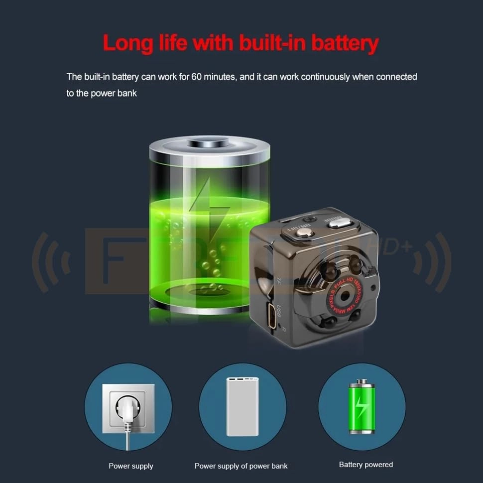 SQ8 - 32GB 1080p 30 frames per second