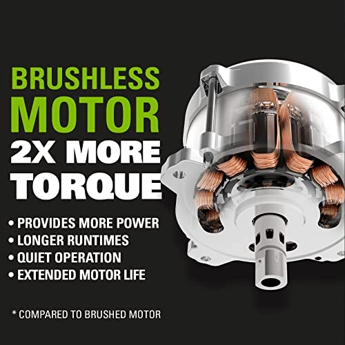 GD40TCS - 1000 watts