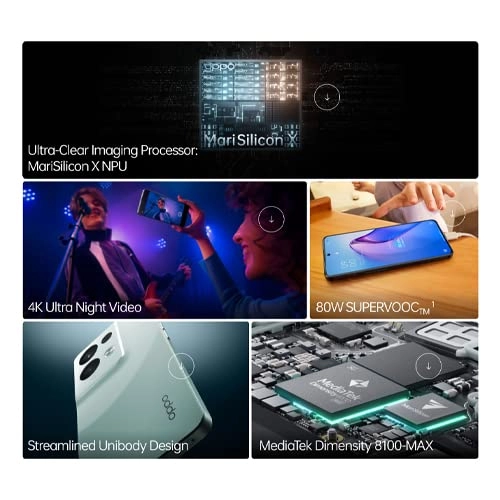 Reno8 Pro - 12GB 256GB