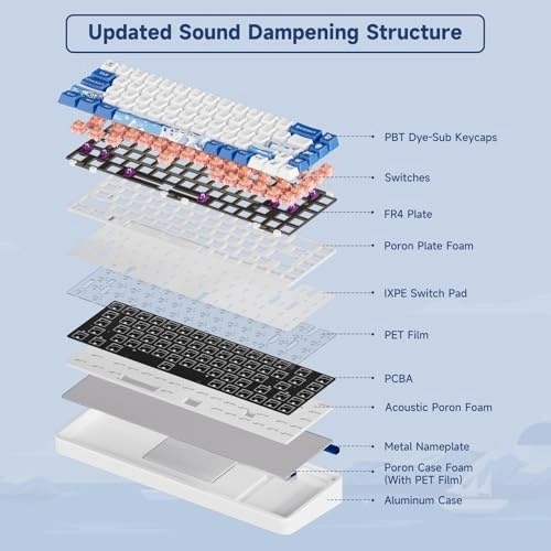 JIN01 - Wired/Wireless