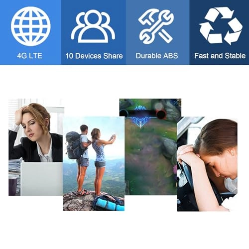 WiFi Hotspot - 4G LTE WiFi 150Mbps