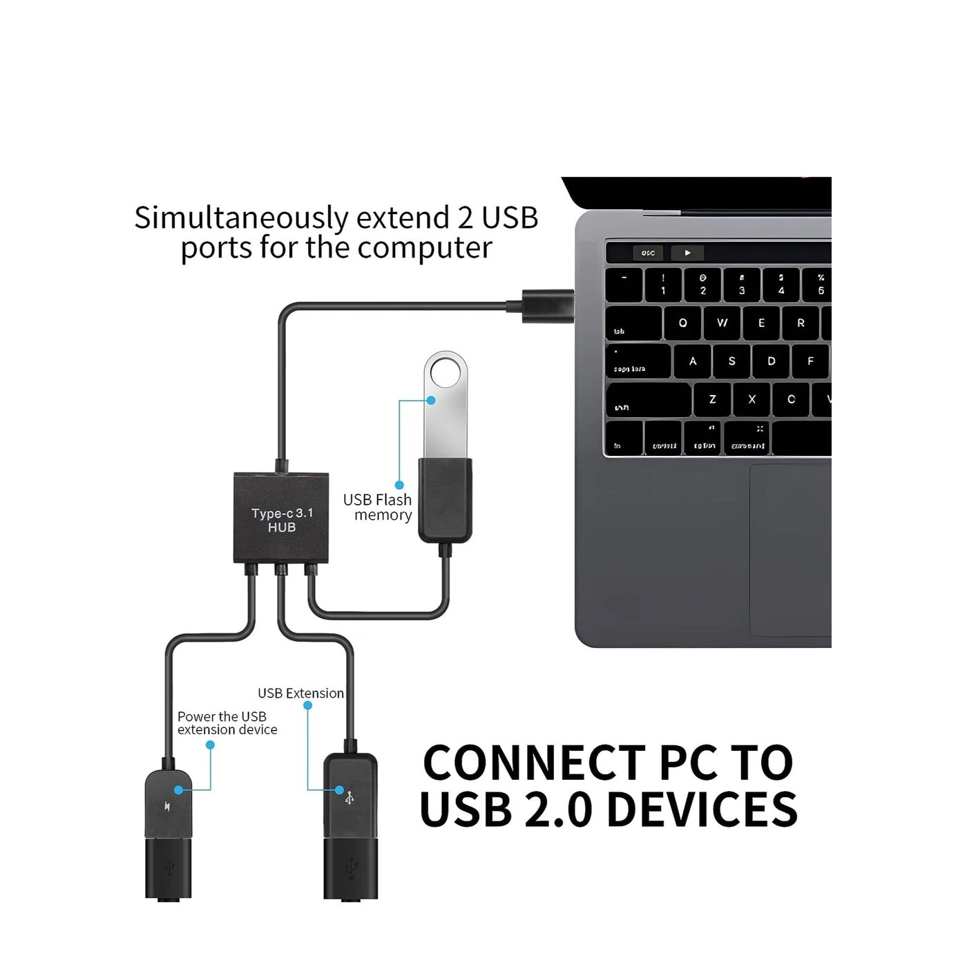 USB C to Dual USB OTG Adapter