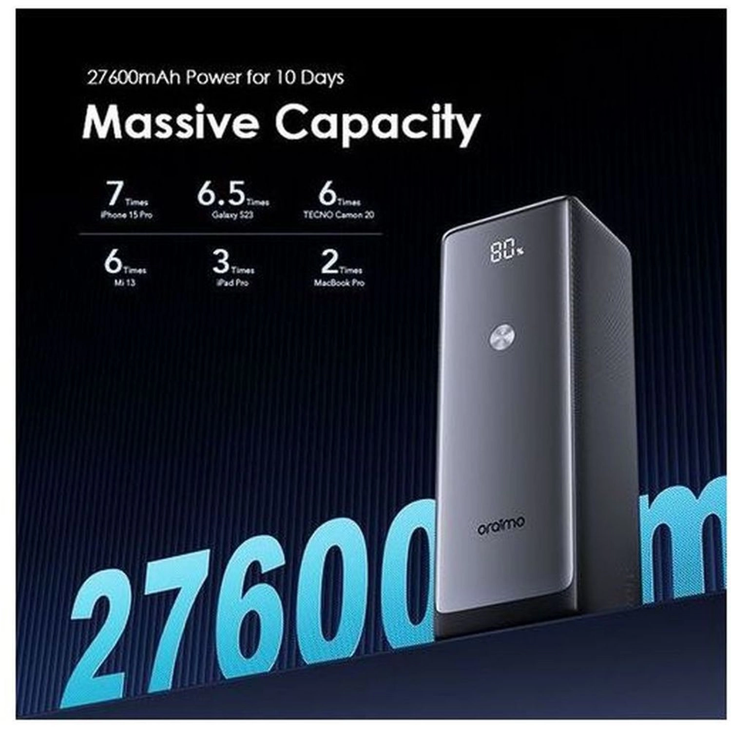 Powerjet 130 - 27600mAh 130W