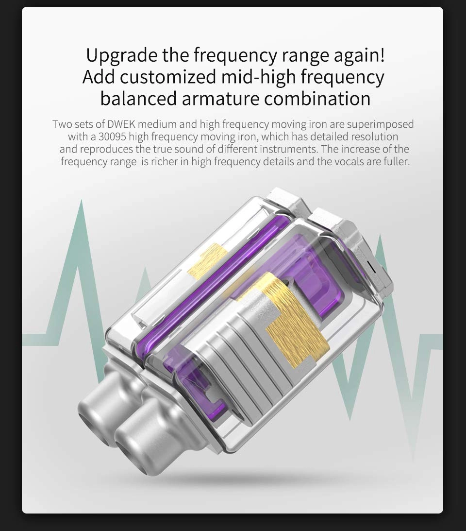 ZS12 PRO X Wired Earbud