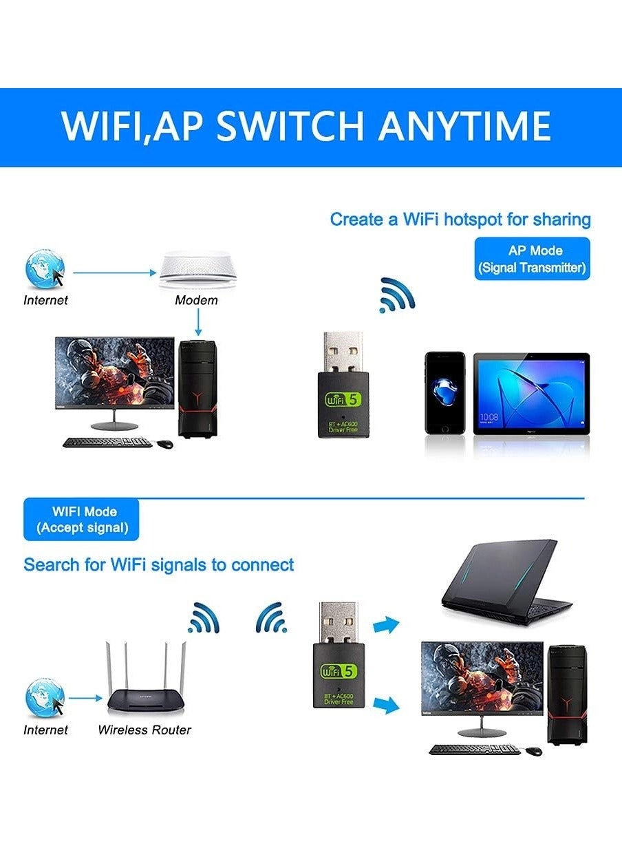 USB WiFi Bluetooth Adapter - Dual Band 2.4/5Ghz USB Wireless