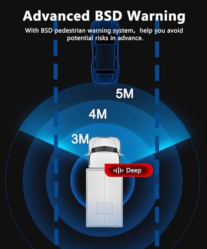 Reverse Camera - Night Vision Wired 1080P