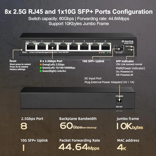 8x2.5G(Managed) - 9-ports