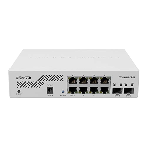 CSS610-8G-2S+IN 10-ports