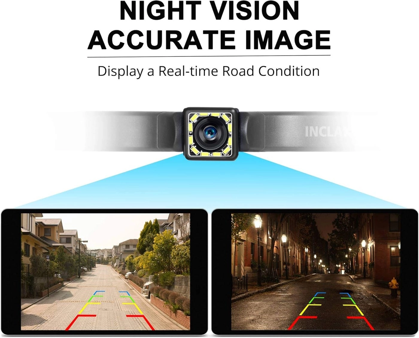 Car Backup Camera - 12 LED Night Vision